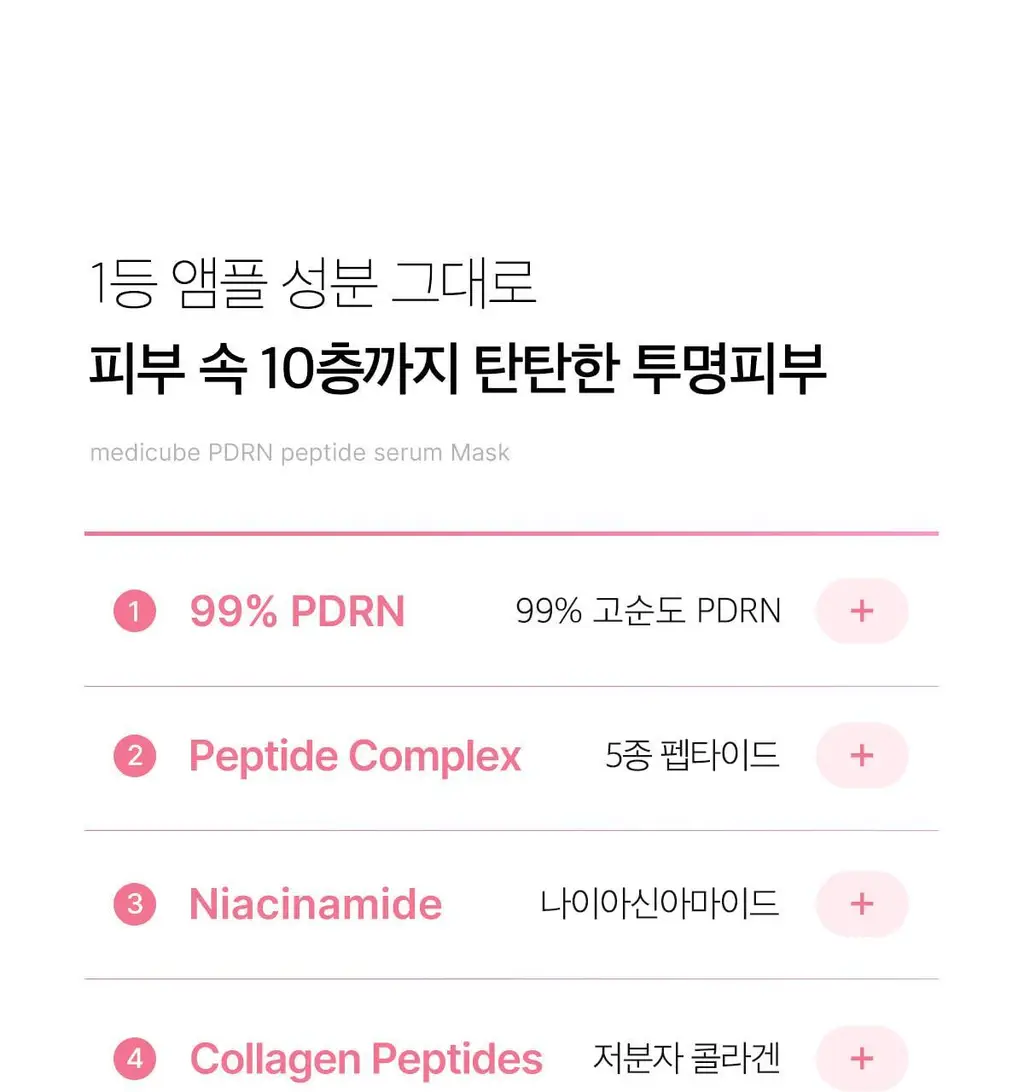 [NEW/5+1매 단독기획] 메디큐브 PDRN 핑크 펩타이드 앰플 마스크 5매 기획 (+1매) 상세페이지 19